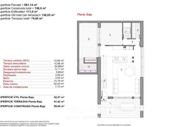 Modern Luxury Properties with sea views for sale in Finestrat - Benidorm, Alicante