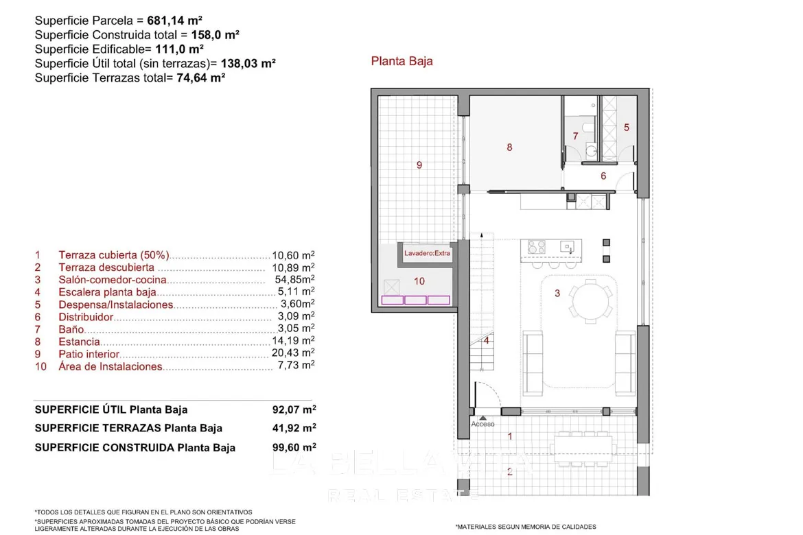Modern Luxury Properties with sea views for sale in Finestrat - Benidorm, Alicante