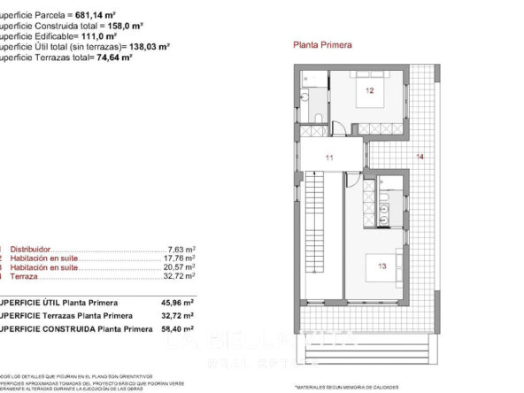 Modern Luxury Properties with sea views for sale in Finestrat - Benidorm, Alicante