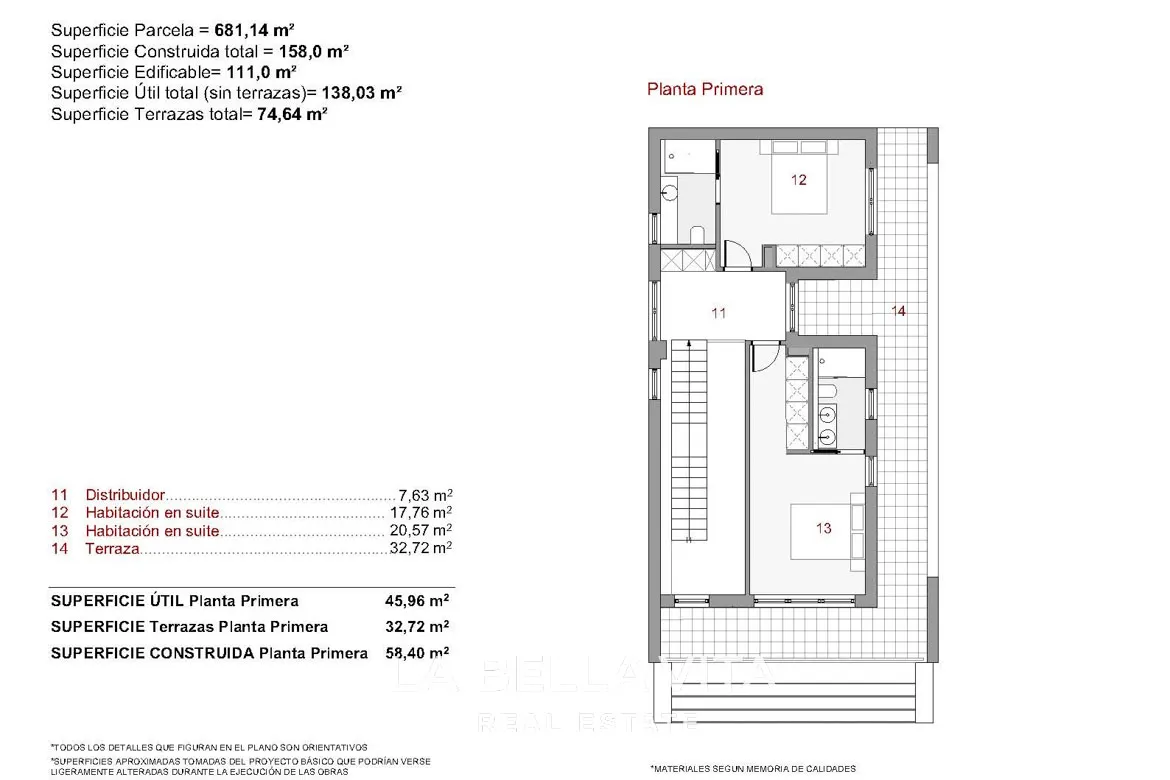 Modern Luxury Properties with sea views for sale in Finestrat - Benidorm, Alicante