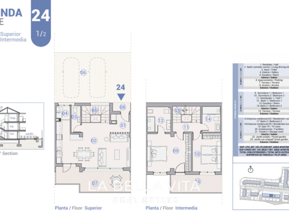 Brand-new Modern Properties with Sea Views for Sale in La Nucia, Alicante