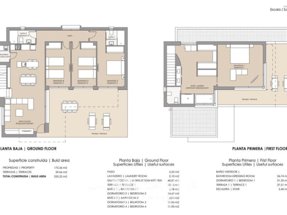 New Build Family Villa with private pool for sale at Vistabella Golf Resort – Orihuela