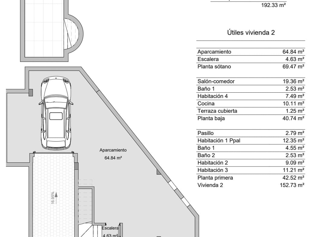 Modern New Build Villa with Private Pool and Garage for sale in Los Alcázares, Murcia