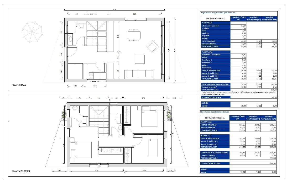 Modern New Build Villas in Finestrat with Private Pool Near Benidorm