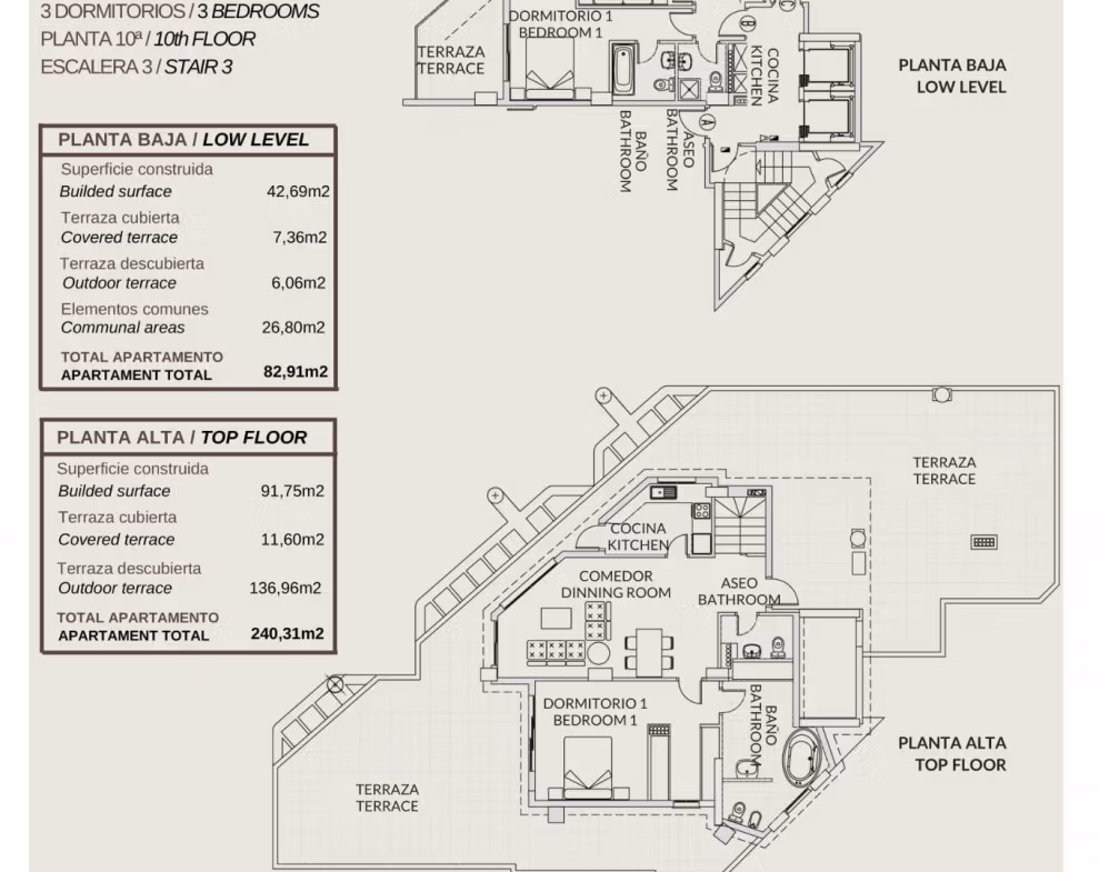 Detailed floor plan of a spacious luxury 3-bedroom penthouse with multiple terraces and sea views in Calpe