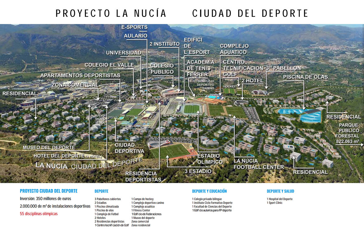 La Nucía Ciudad del Deporte in Alicante, showing sports facilities, stadiums, schools, hotels and residential areas.